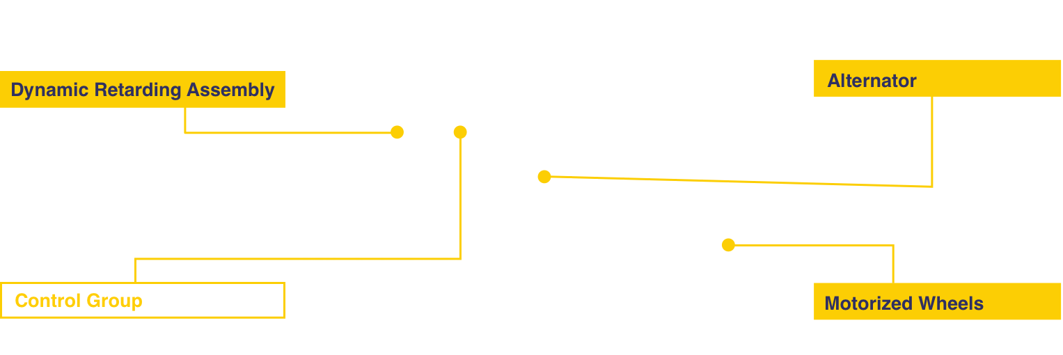 Mining Truck Components